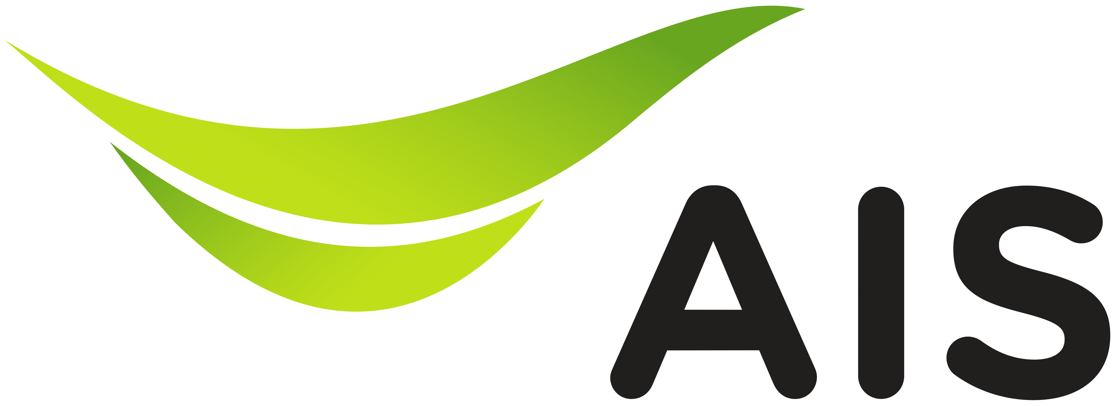 Advanced Info Service